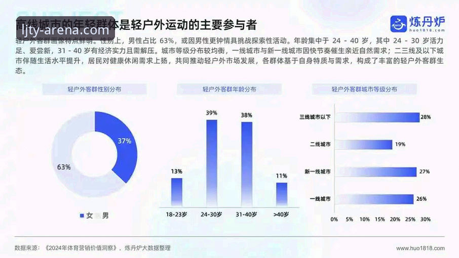 乐竞体育最新版功能详解:体验升级与行业趋势分析